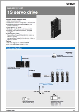 Каталог OMRON серии 1S